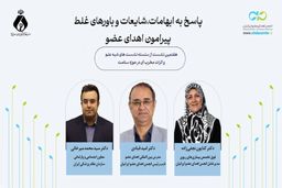 آغاز سمینار «پاسخ به ابهامات و باورهای غلط درباره اهدای عضو»
